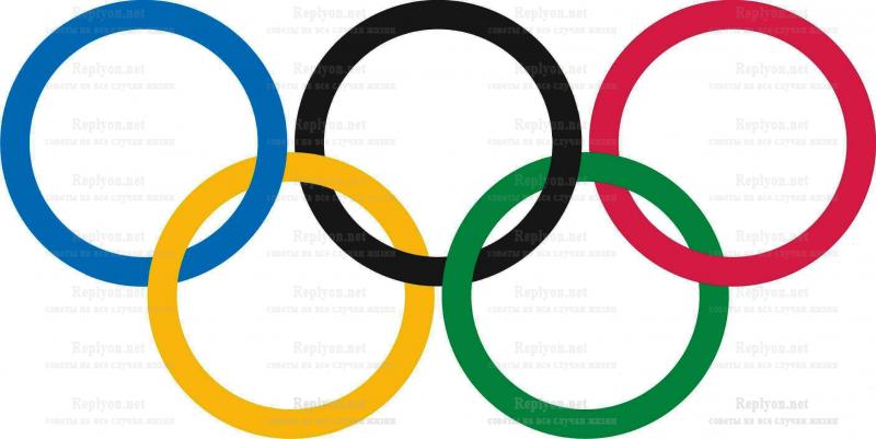 Значение олимпийских колец