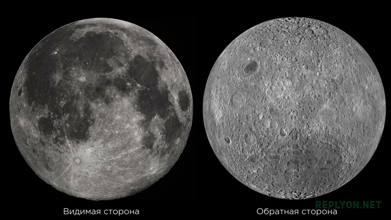 Почему мы видим только одну сторону Луны