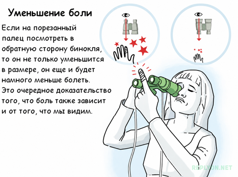 Опыт с обманом мозга - уменьшение боли