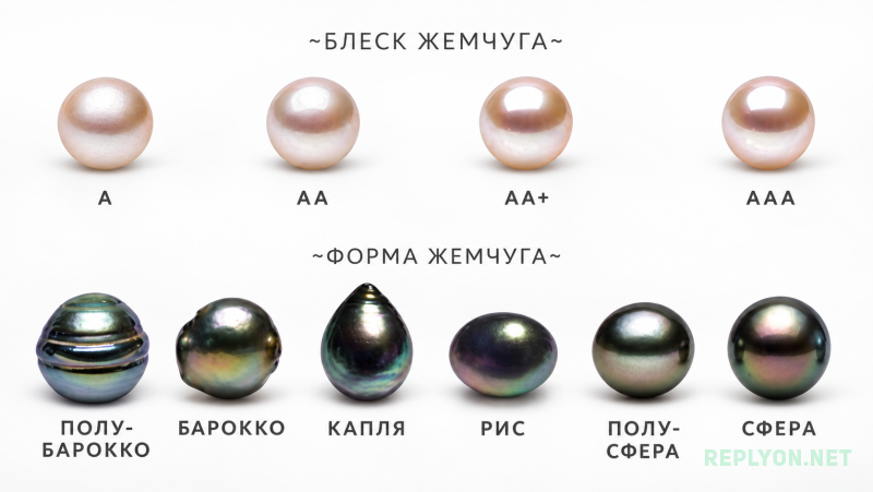 Разновидности жемчуга